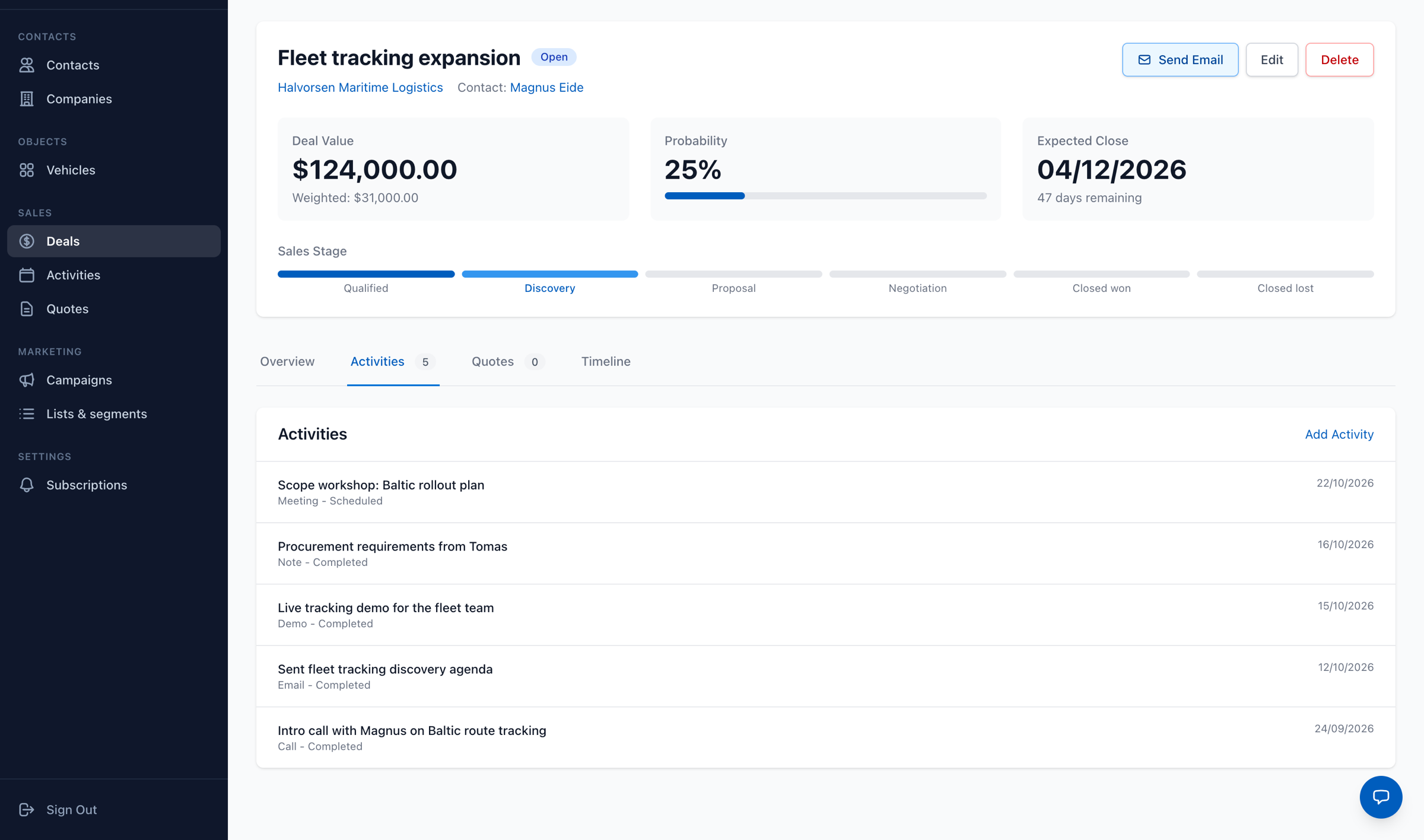 Pulse deal record showing deal value, win probability, expected close, a sales stage bar and a list of logged meetings, notes, demos, emails and calls.