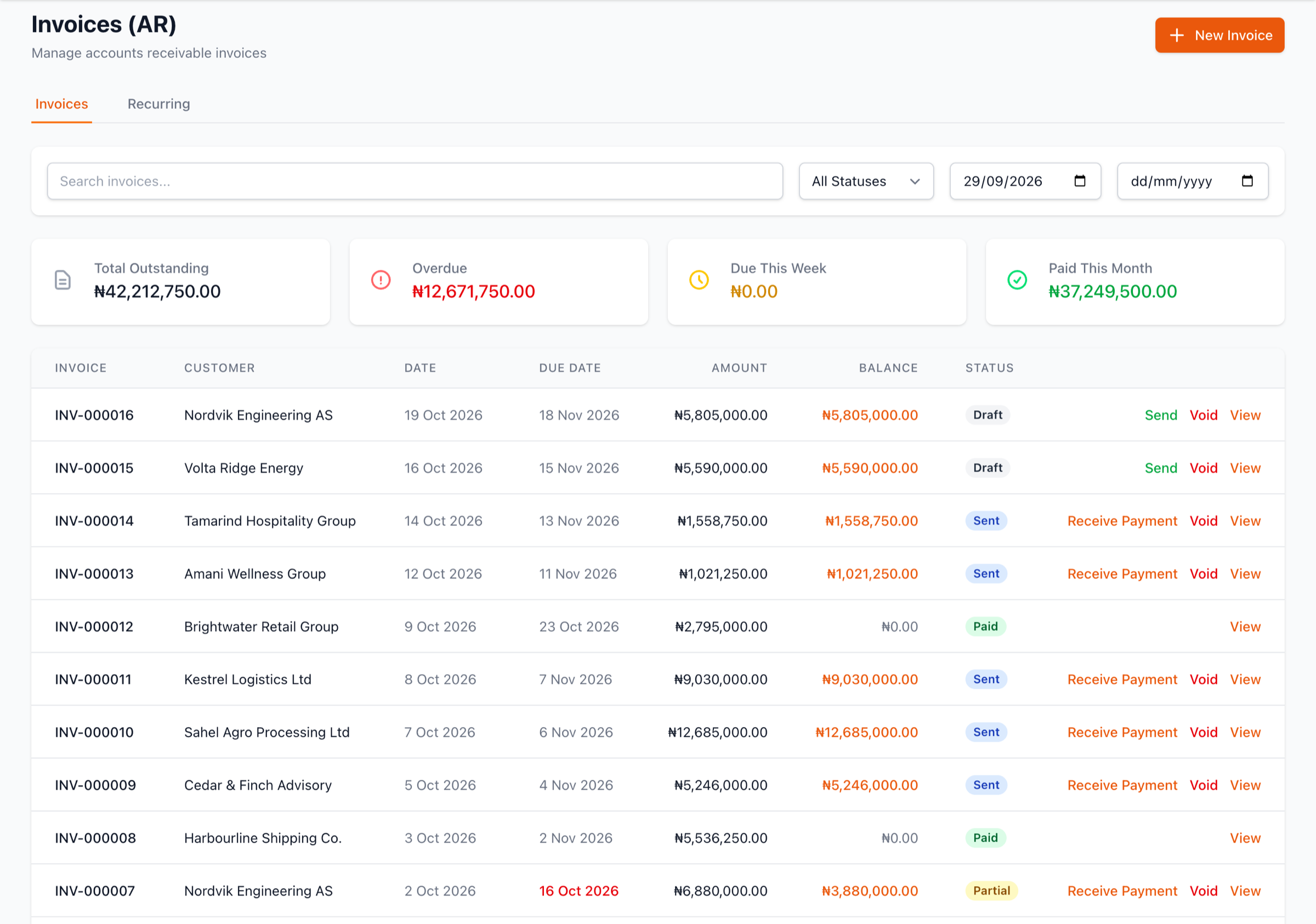 Vault accounts receivable screen with totals for outstanding, overdue and paid this month, above a list of customer invoices with dates, amounts, balances and statuses such as Draft, Sent, Paid and Partial.